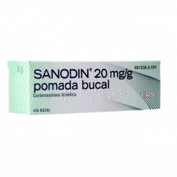 Sanodin Gel 15g